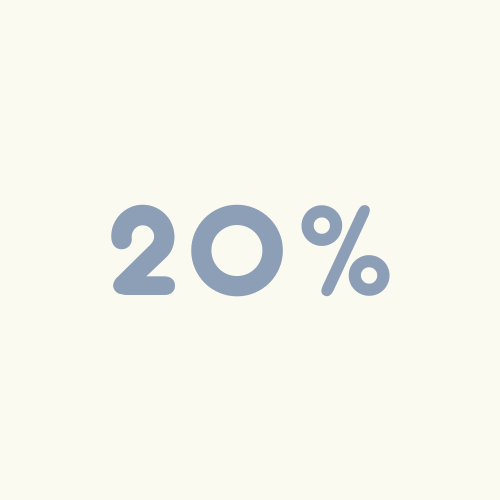 20% off